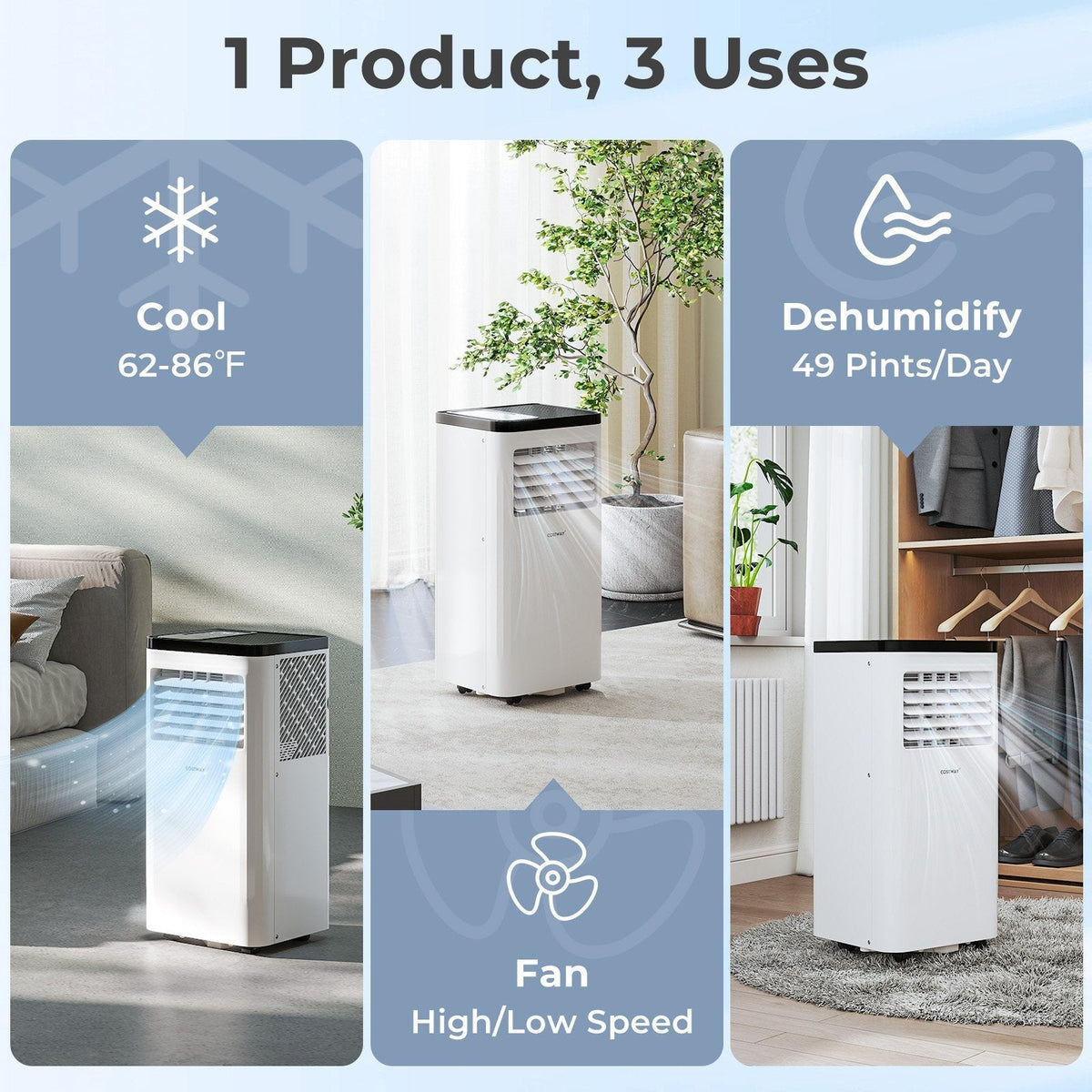 10000 BTU Portable Air Conditioner, 3 in 1 Floor AC Unit with Fan and Dehumidifier, 450 sq ft