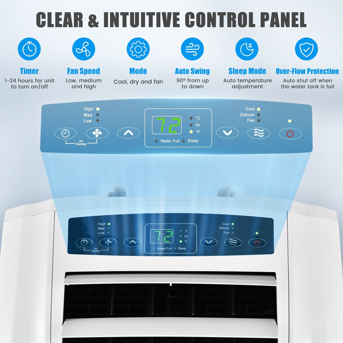 12000 BTU Dual Hose Portable Air Conditioner with Remote Control, White, 400 sq ft