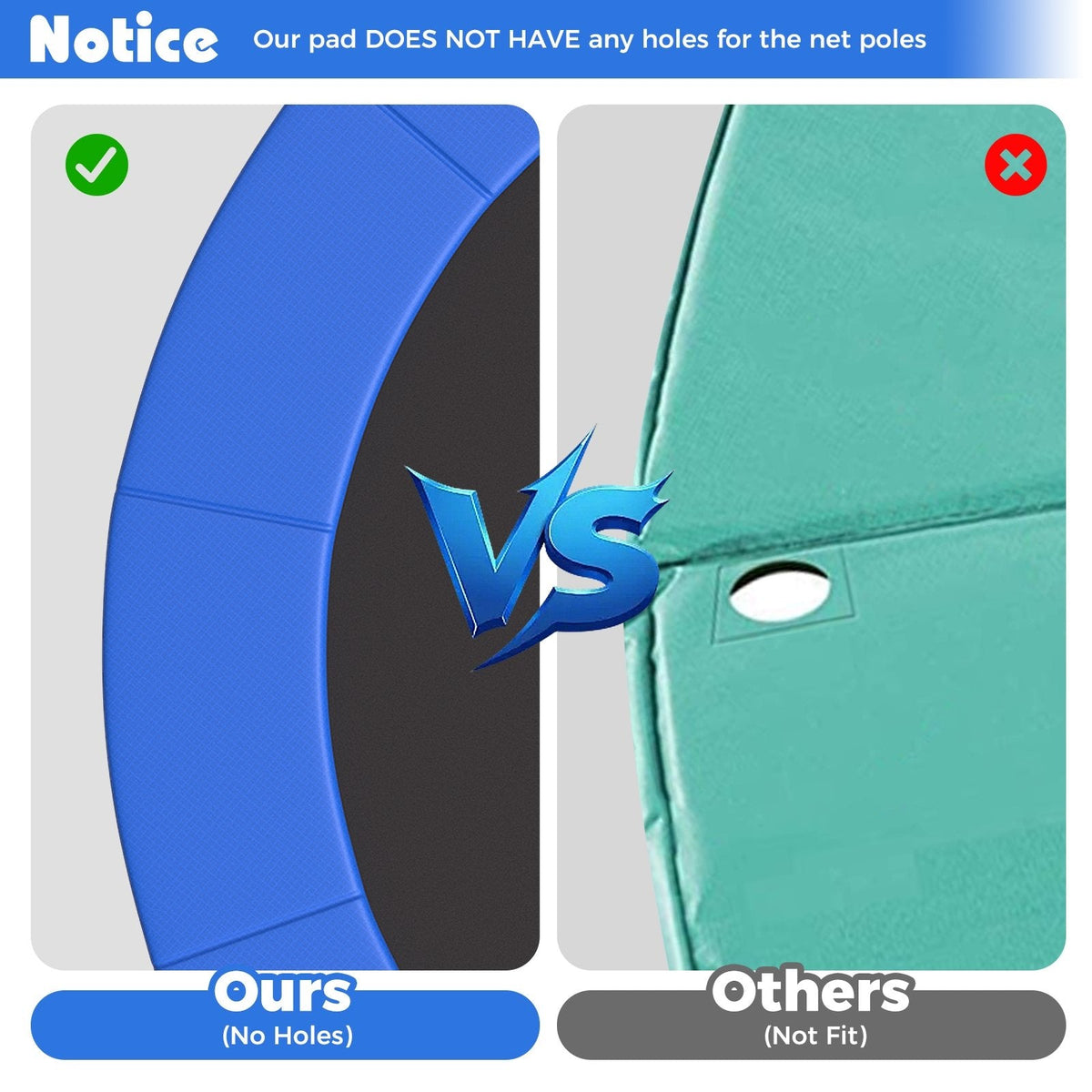 12 Feet Trampoline Pad Replacement Safety Pad with Fixing Straps (Blue)