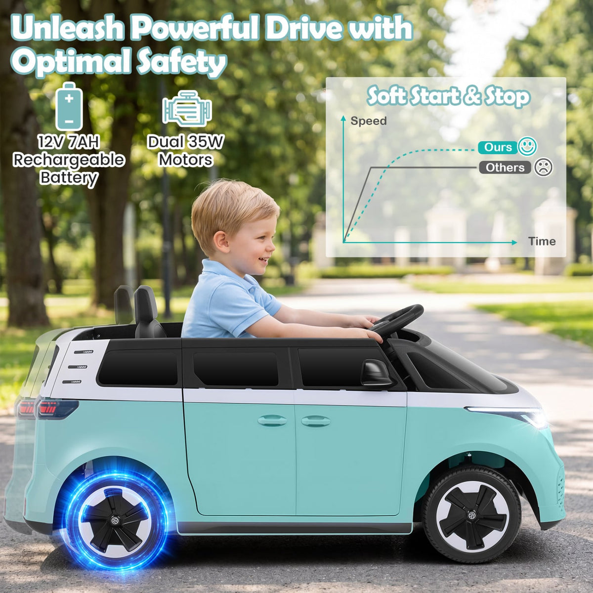 12V Licensed Volkswagen Kids Ride On Bus with 1 mph Remote Low Speed, Dual 35W Motors, Lockable Doors and Belt, Blue