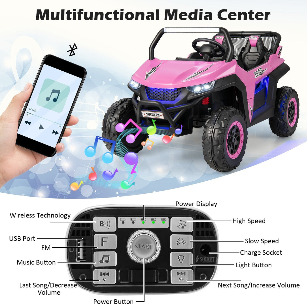 12V 2 Seater Kids Ride On UTV with Media Centre, Storage Net Bag, 3 Point Belts and 2.4G Remote, 130 lb Capacity, Pink