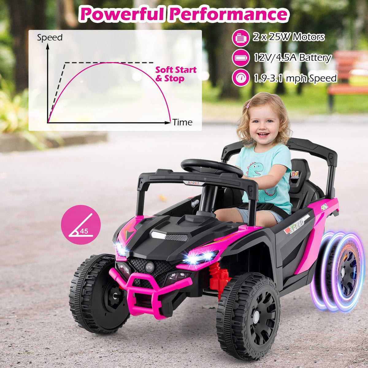 12V Kids Ride On UTV with Soft Start, Parent Remote, 3 Speeds, Spring Suspension and LED Lights, 3.1 mph, Hot Pink