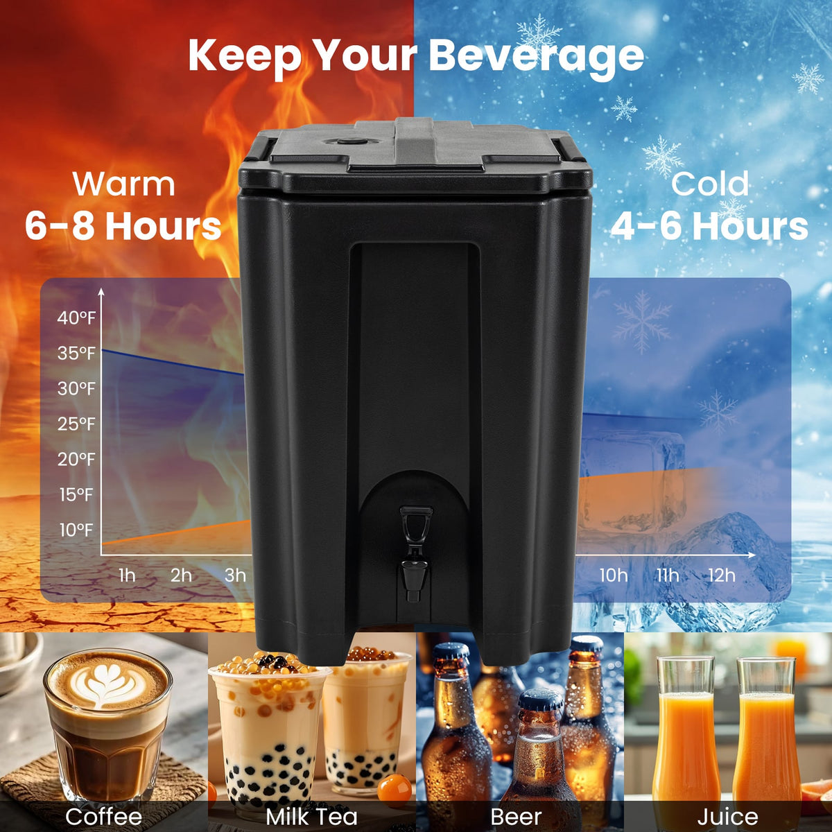 13.2 Gal Insulated Beverage Dispenser Commercial with Two-Stage Faucet-2 Pieces