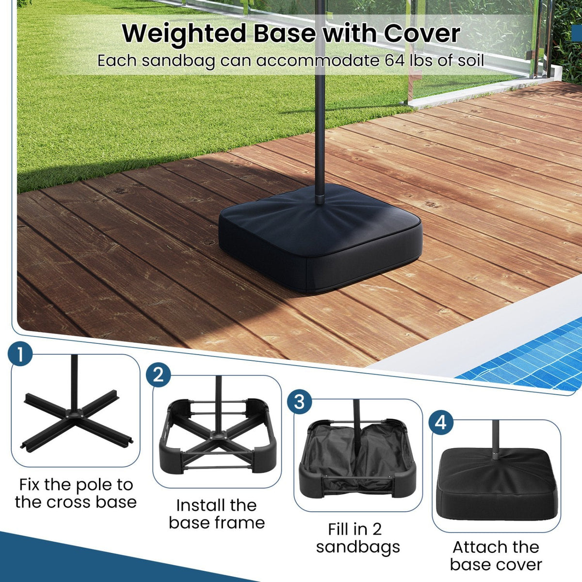 13FT Double-sided Patio Umbrella with Solar Lights for Garden Pool Backyard-Turquoise