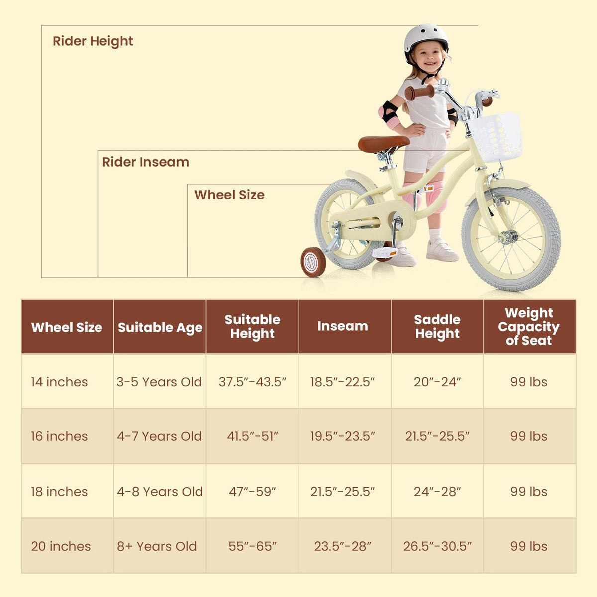 18 Inch Kids Bike Adjustable with Training Wheels and Basket, Cream
