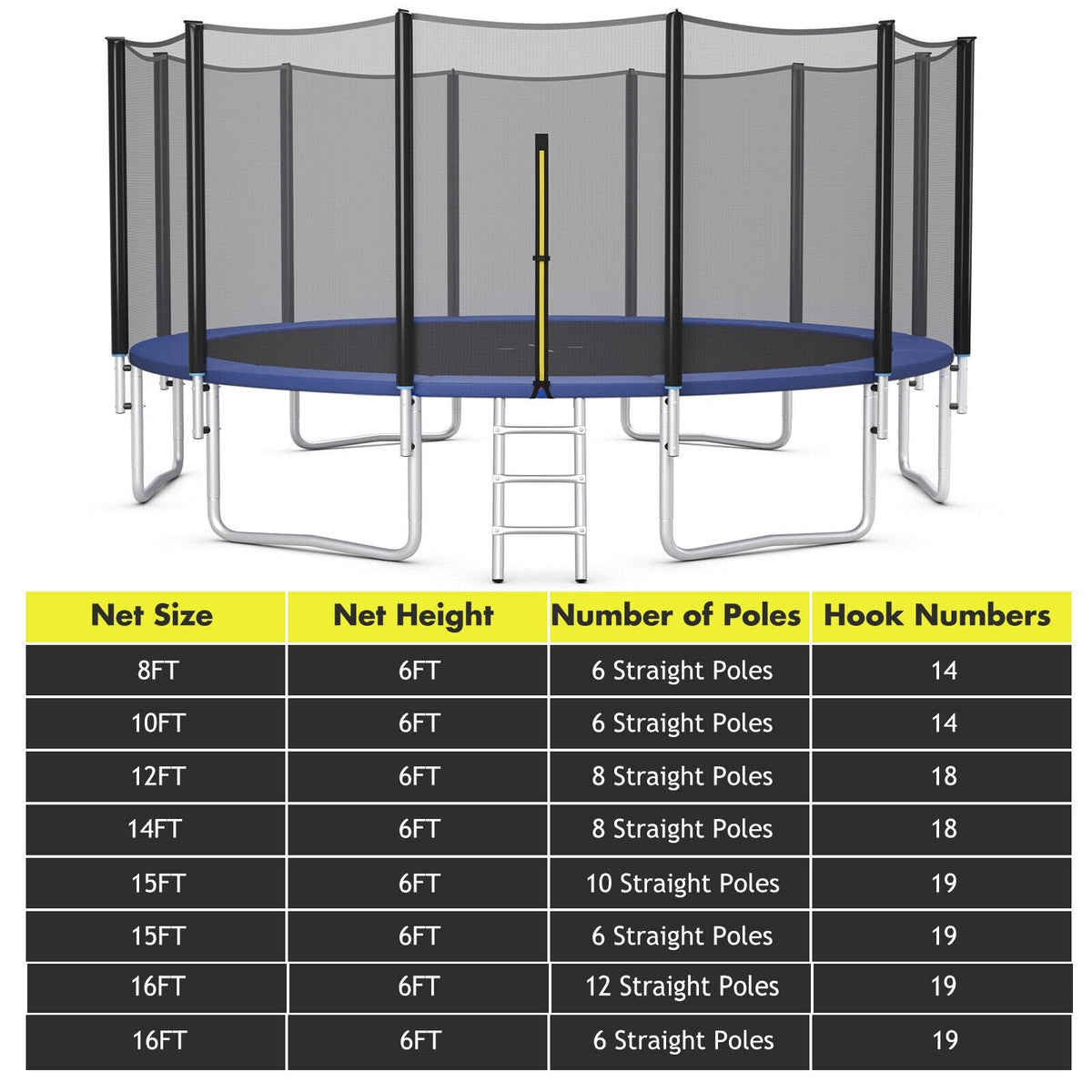 15/16 Feet Trampoline Replacement Safety Net-16 ft