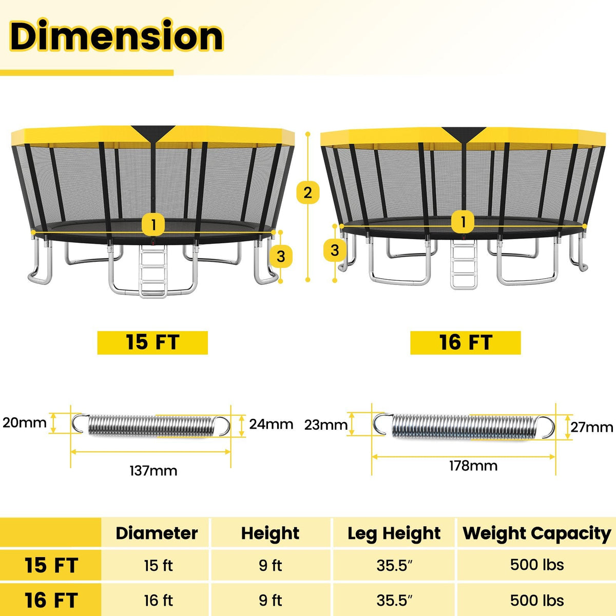 16 FT Outdoor Trampoline ASTM Compliant Recreational Trampoline with Non-Slip Ladder-Yellow