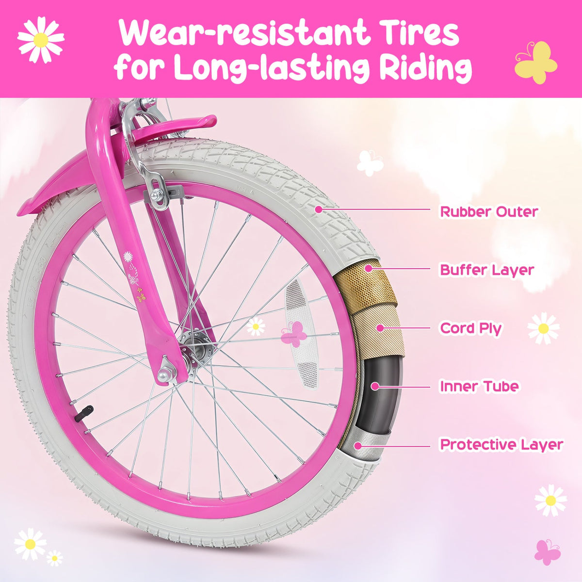 16 Inch Girls Bike with Front Bag, Streamers and Training Wheels, Pink
