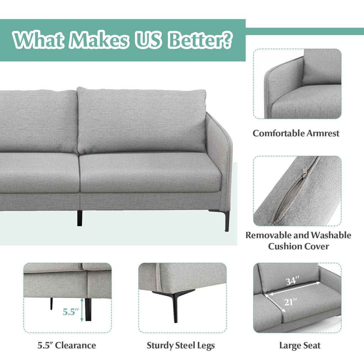 76 in Grey Loveseat Sofa with Shock Absorbing Springs, Washable Cushion Covers and 660 lb Capacity