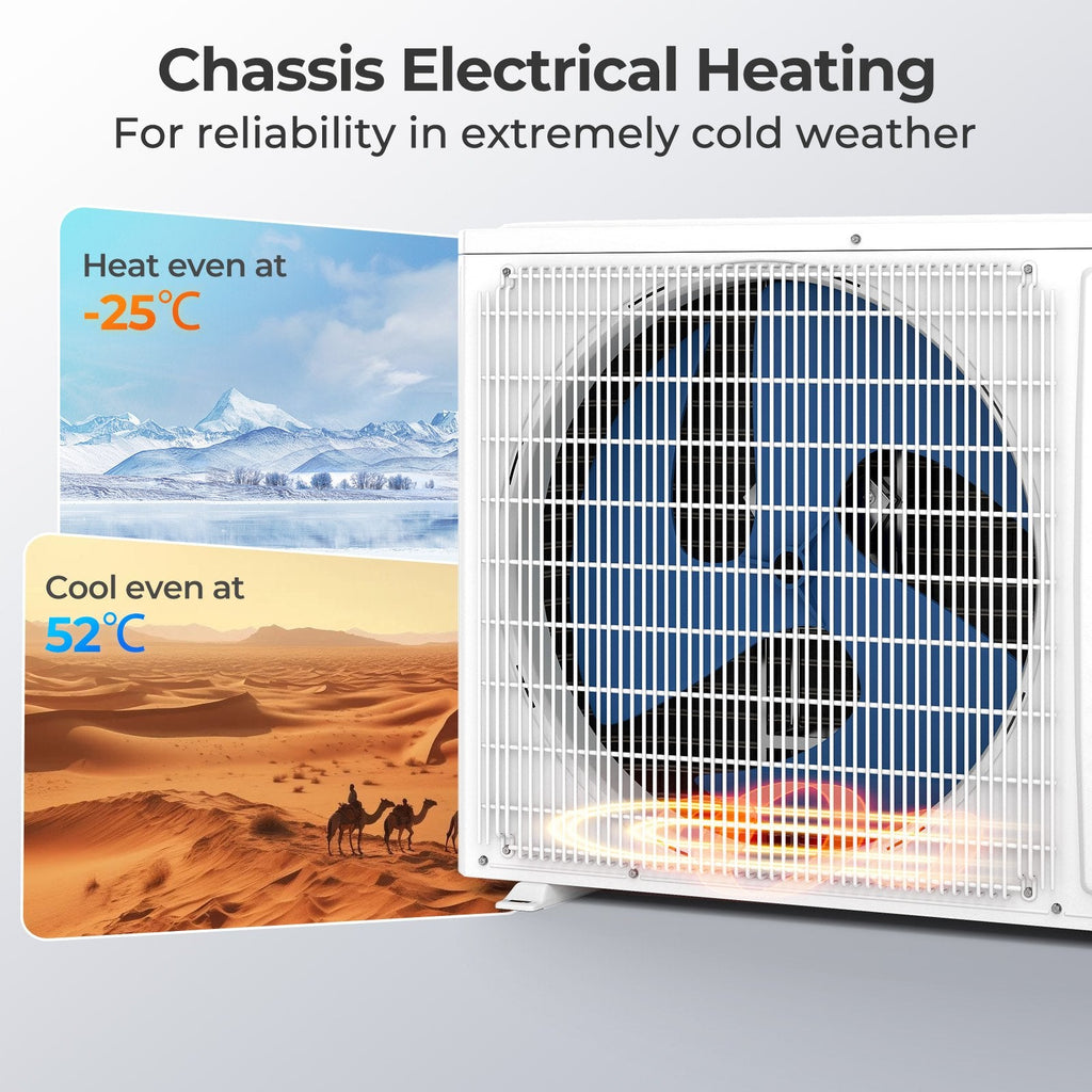 SEERXtreme Series ENERGY STAR Certified 18000 BTU 25 SEER2 208-230V Mini Split Heat Pump Heating at -25℃