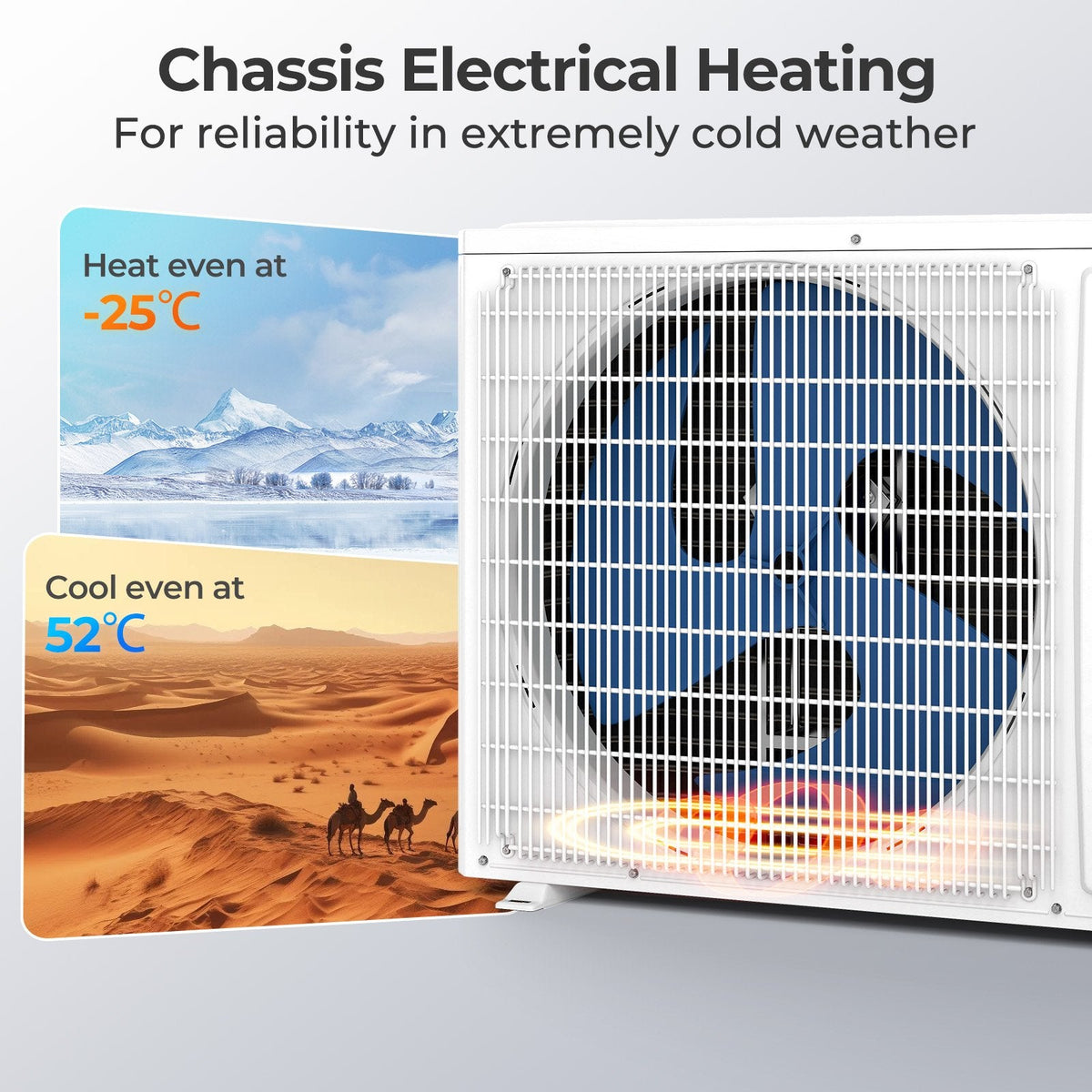 SEERXtreme Series ENERGY STAR Certified 18000 BTU 25 SEER2 208-230V Mini Split Heat Pump Heating at -25℃