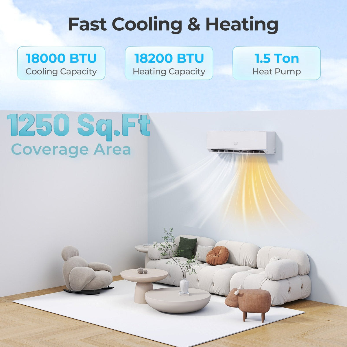 SEERXtreme Series ENERGY STAR Certified 18000 BTU 25 SEER2 208-230V Mini Split Heat Pump Heating at -25℃