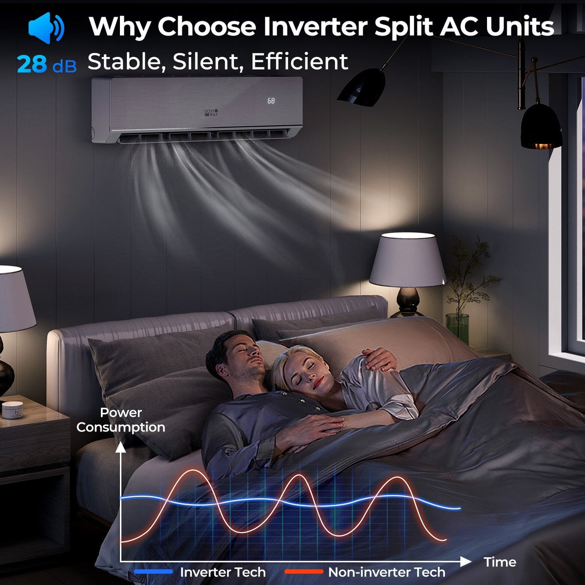SEERXtreme Series ENERGY STAR Certified 18000 BTU 25 SEER2 208-230V Mini Split Heat Pump Heating at -25℃