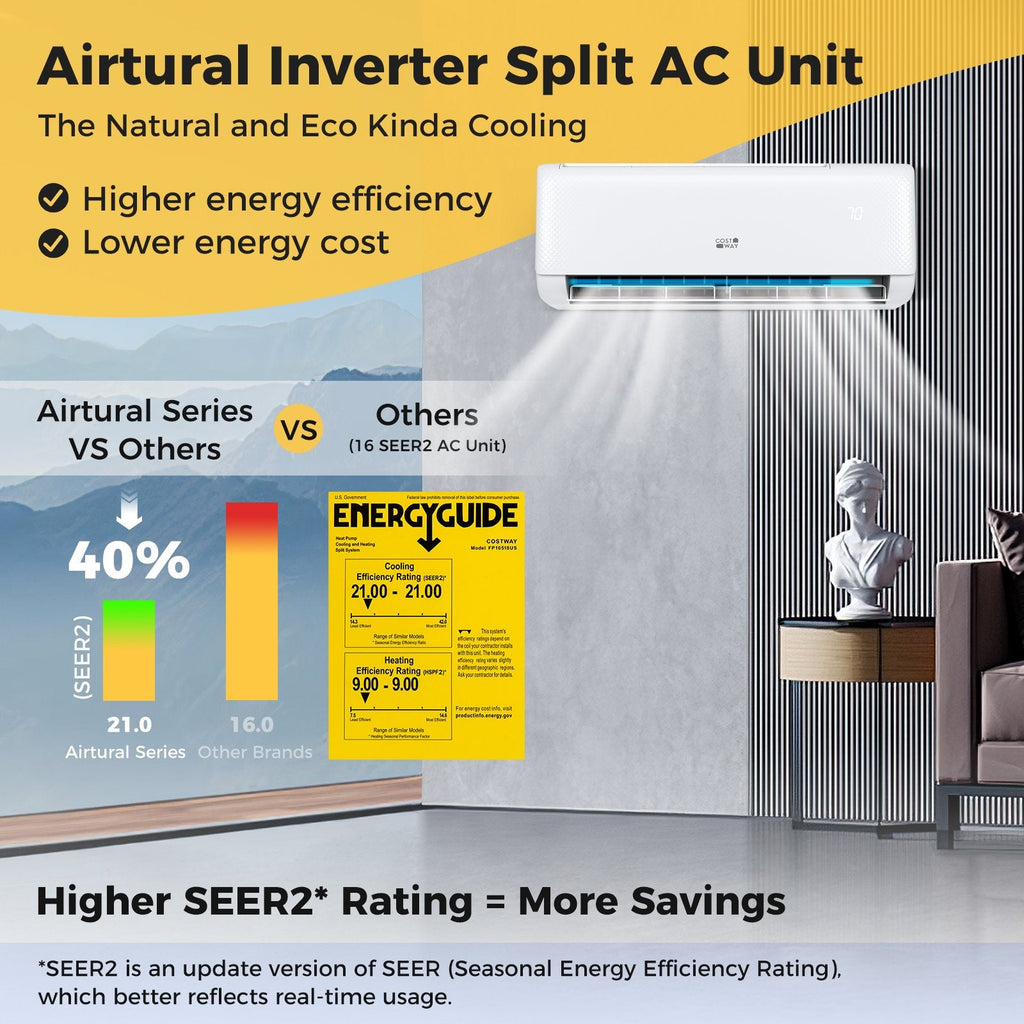 Airtural Series 18000 BTU 21 SEER2 Ductless Mini Split Air Conditioner and Heater 208-230V Energy Star Certified