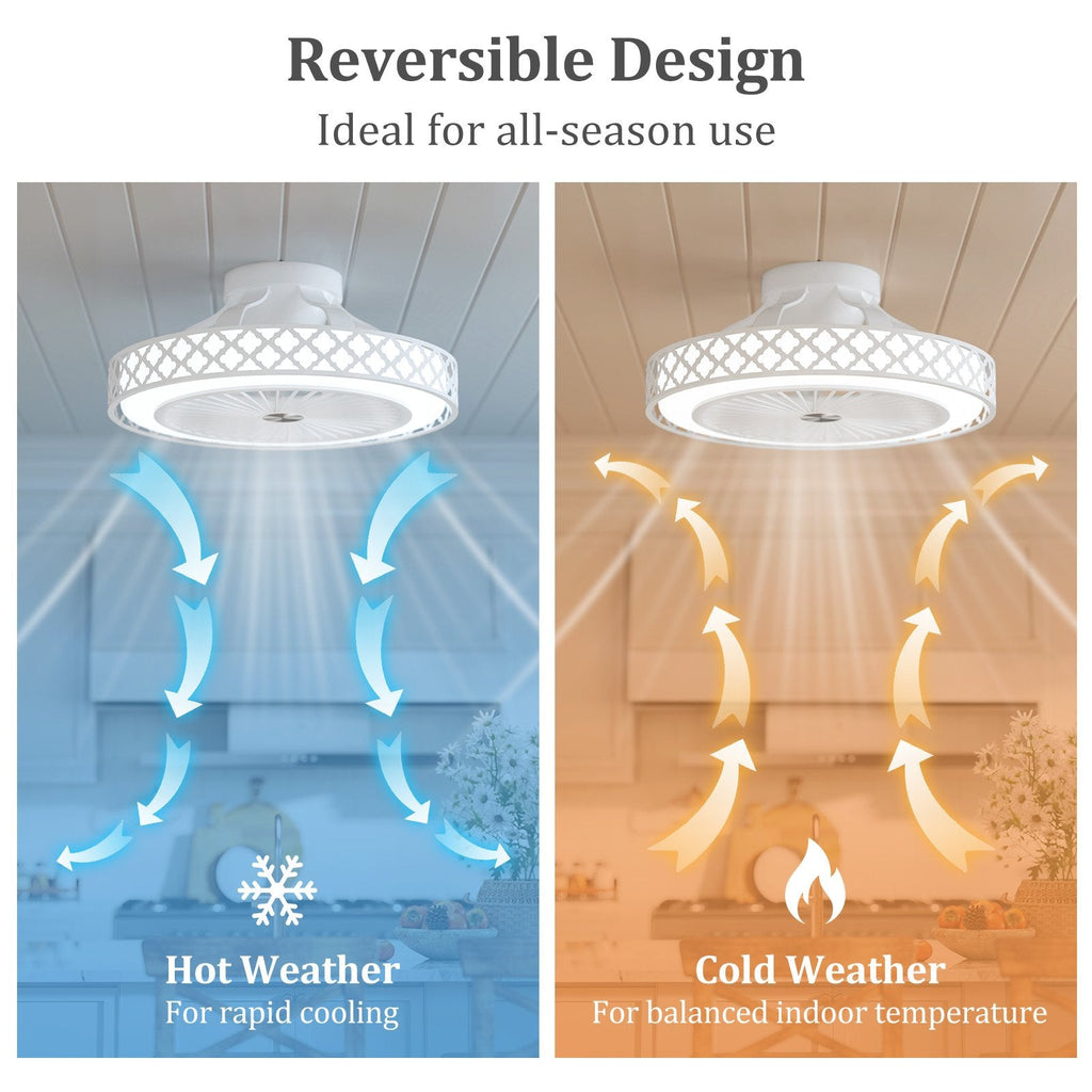 19 Inch Ceiling Fan with Light Low Profile Flush Mount Fan-White