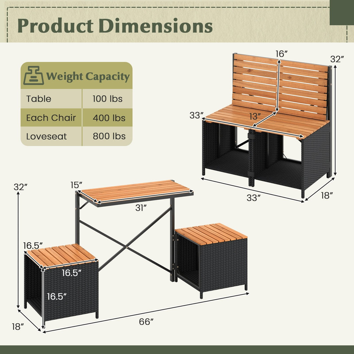 2 in 1 Transforming Picnic Set, Acacia Loveseat That Opens Into a Table and Two Storage Stools
