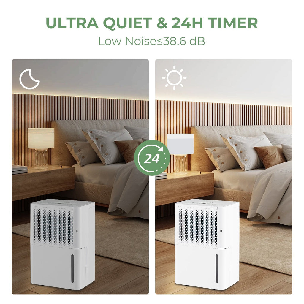 32 Pint Dehumidifier for 2000 Sq Ft, 8 Pints DOE, 38.6 dB, 5 Button Panel, ETL and DOE, White