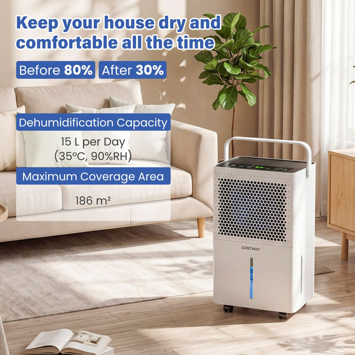 32 Pint Compressor Dehumidifier for 2000 Sq Ft, 38 dB, Inside Drying, 0.54 Gallon Tank, White