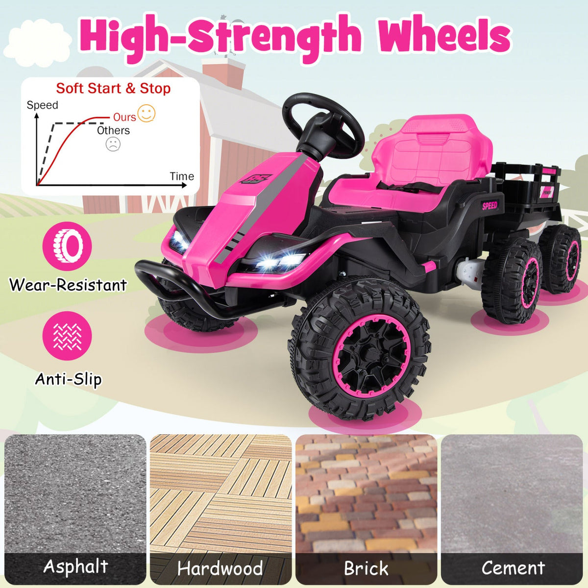 24V Kids Ride On Tractor with 2 Driving Modes, USB Media Centre and 2.4G Remote, Pink