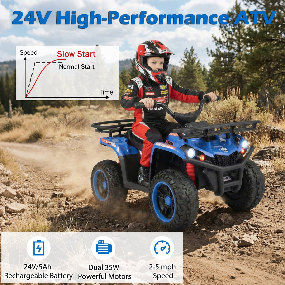 24V Kids Ride On ATV Quad with Gear Shifter, Two Speeds, Soft Start and Easy Grip Handles, 66 lb, Blue