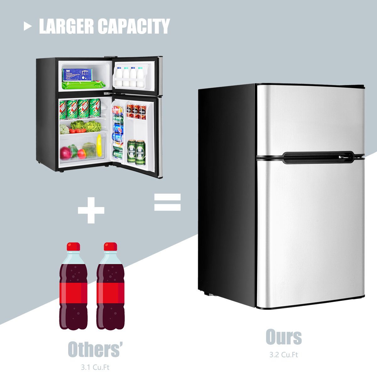 3.2 cu ft. Compact Stainless Steel Refrigerator-Gray