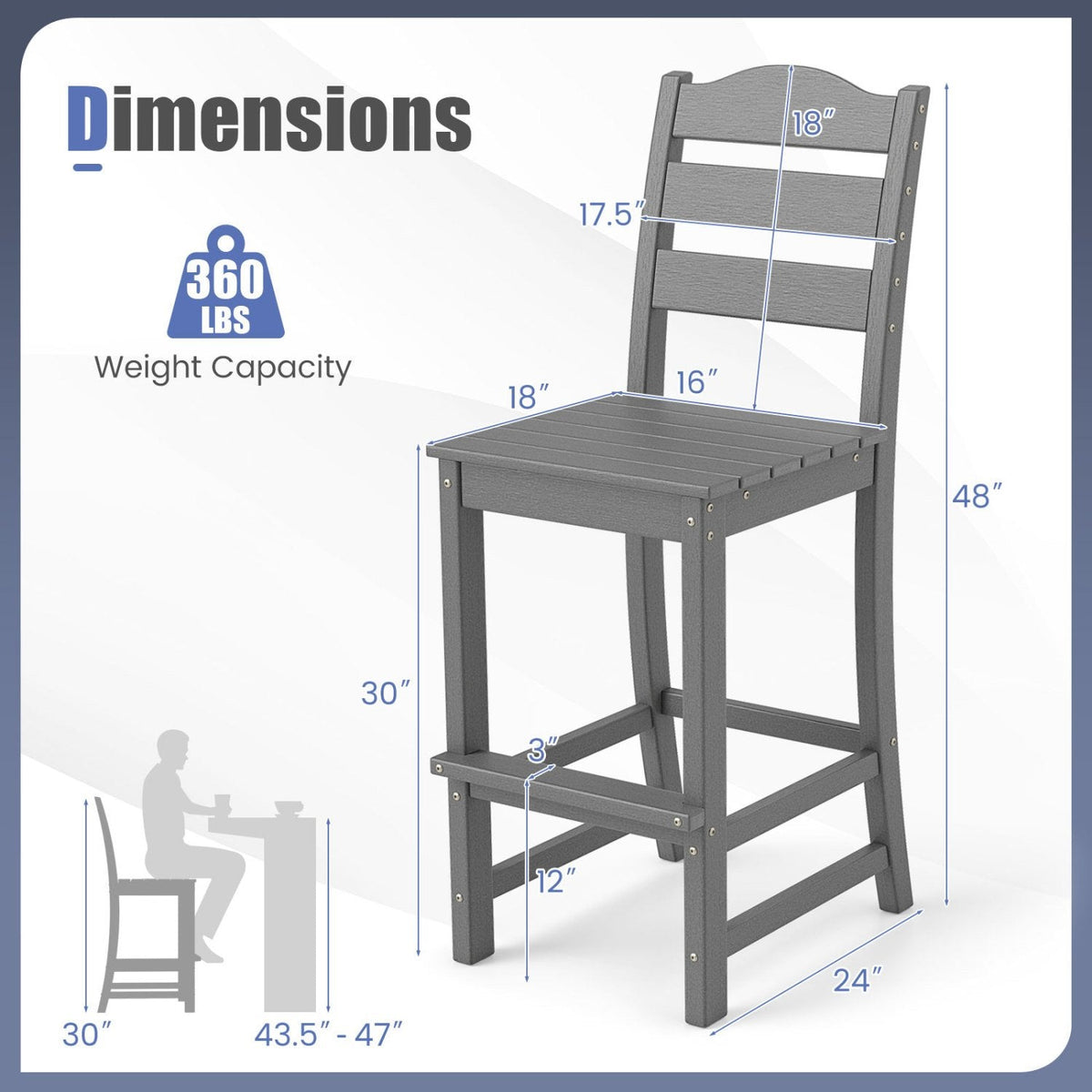30 Inches Counter Height HDPE Bar Stool with Backrest and Footrest-Gray