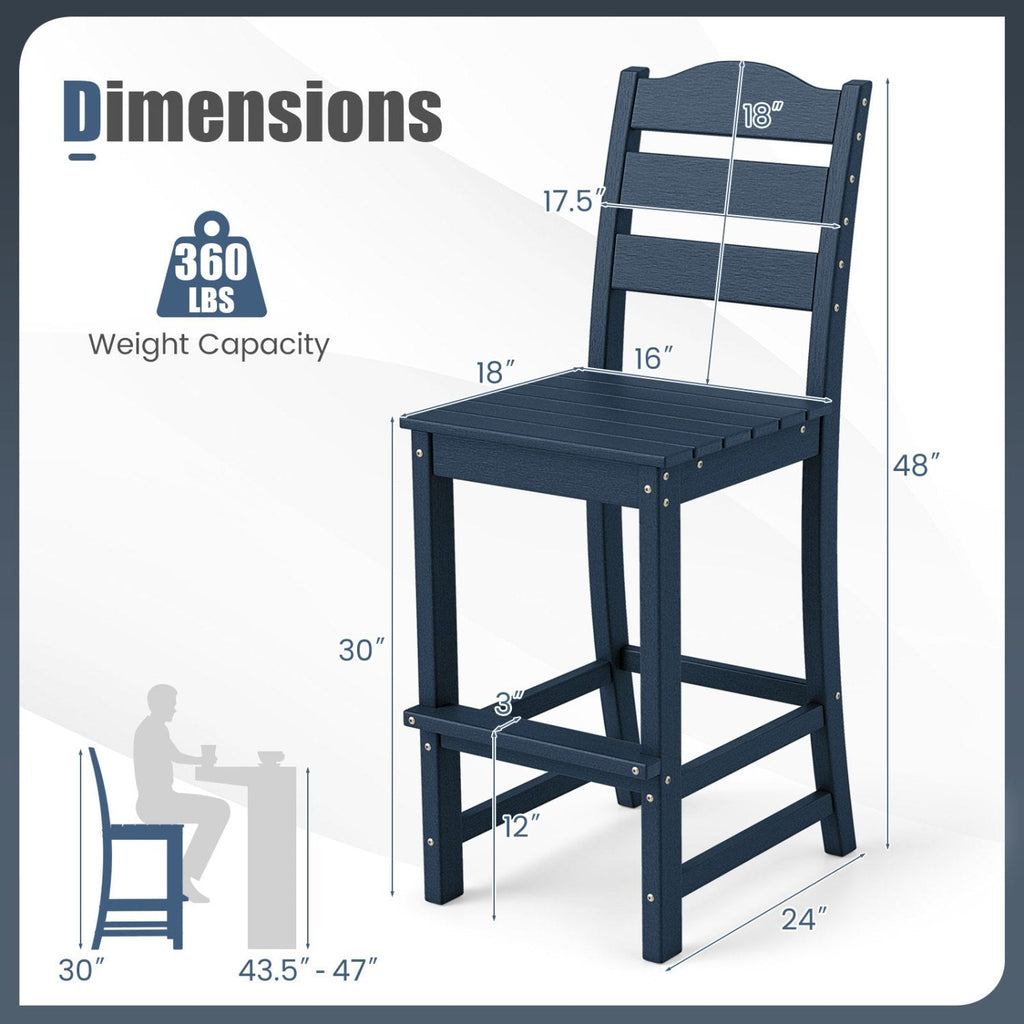 30 Inches Counter Height HDPE Bar Stool with Backrest and Footrest-Navy