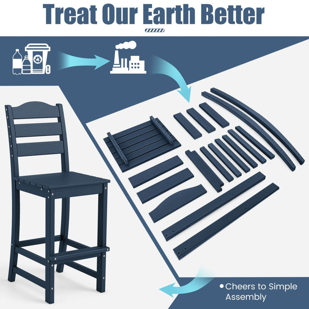30 Inches Counter Height HDPE Bar Stool with Backrest and Footrest-Navy