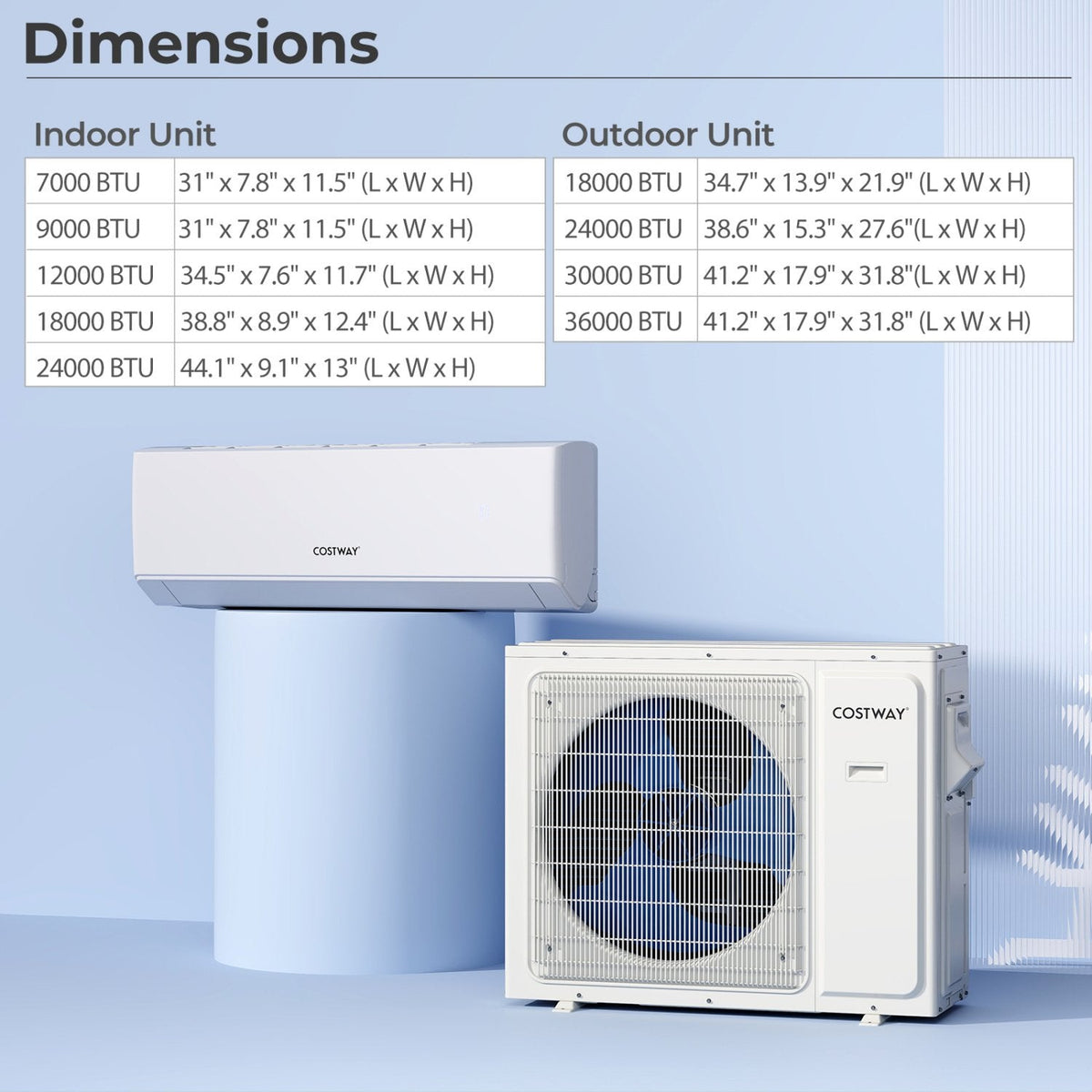 UltrEco 36,000 BTU 4 Zone Mini Split Heat Pump, 23 SEER2, Wifi, 7K + 9K + 12K + 12K