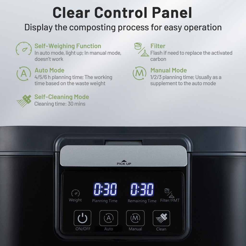 4 L Electric Composter with Lid and LED Display for Kitchen-Black