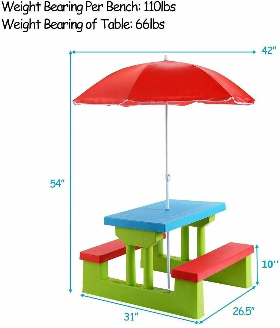 Kids Picnic Table and Bench Set with Removable Umbrella, 4 Seats, Blue and Green
