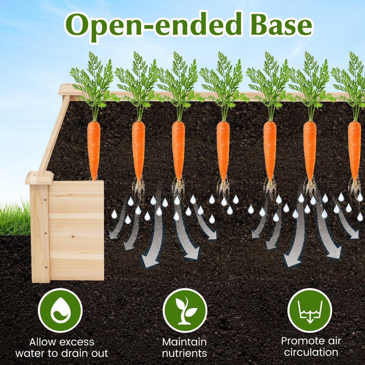 40 inches x 40 inches Outdoor Wood Raised Garden Bed-Natural