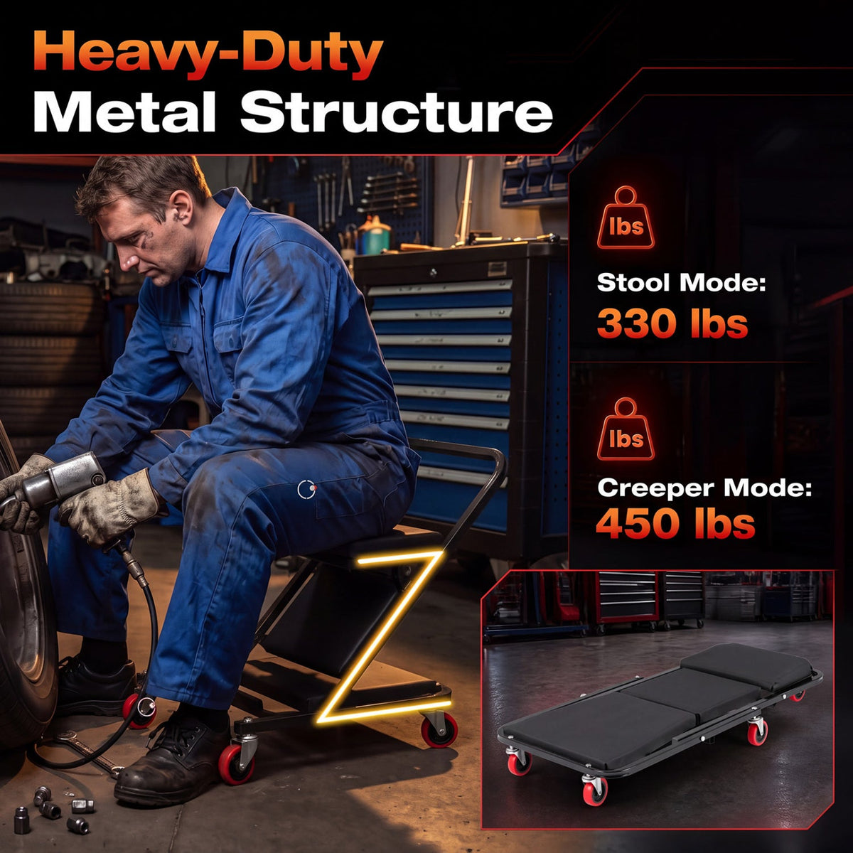 41 inches Foldable Mechanic Creeper with 450 LBS Capacity-Black