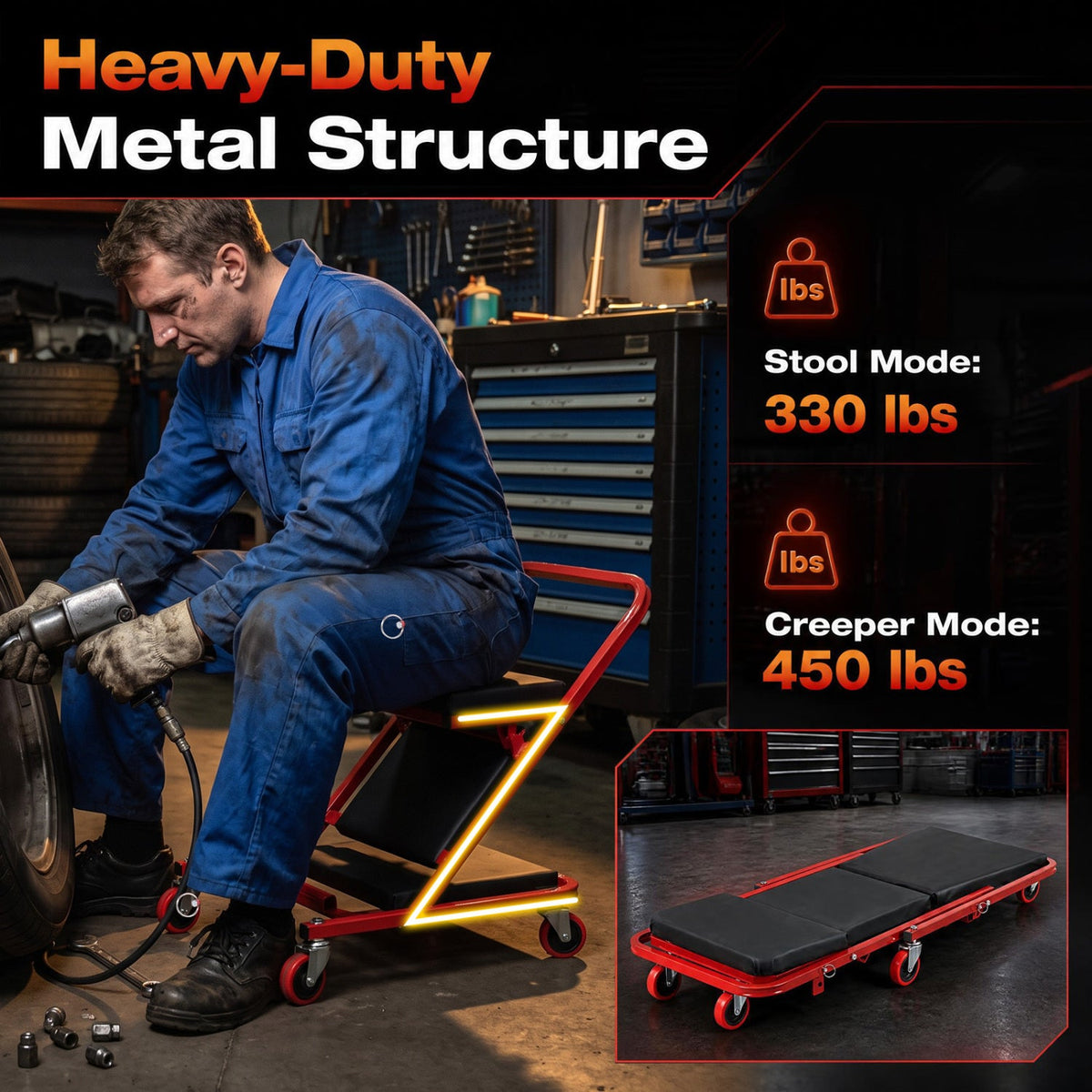 41 inches Foldable Mechanic Creeper with 450 LBS Capacity-Red