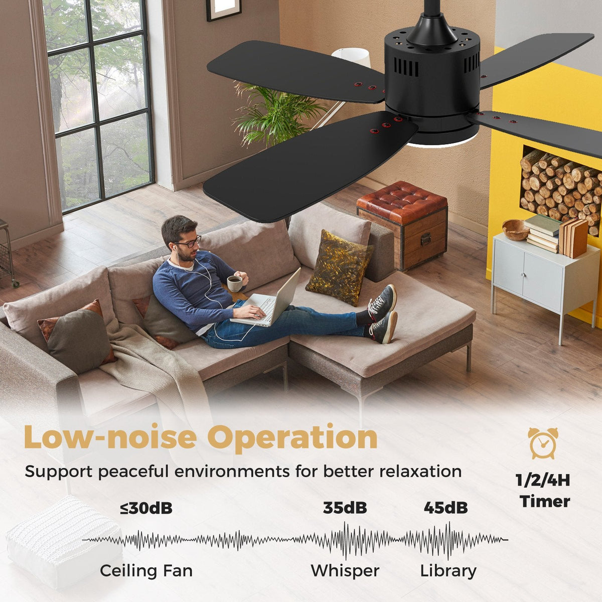 42inch Ceiling Fan with Light and Remote 3CCT LED with Memory 4H Timer 6 Speeds-Black