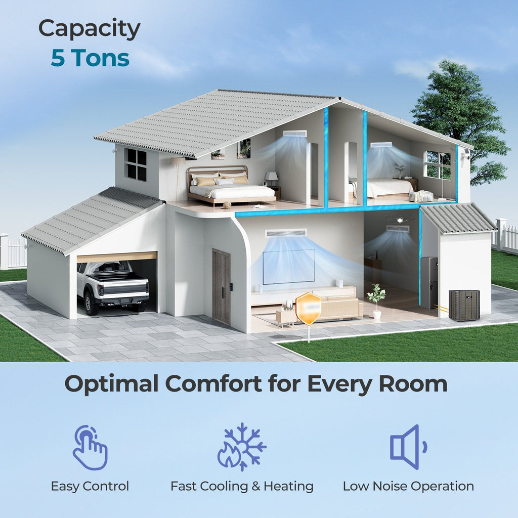 5 Ton 17 SEER2 High-Performance Heat Pump System (Operates down to -15°C)