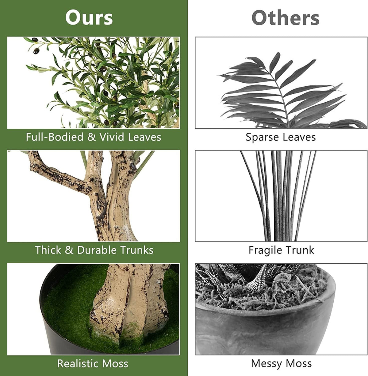 6 Foot Artificial Olive Trees, 2 Pack with 72 Olives and Cement Filled Pots