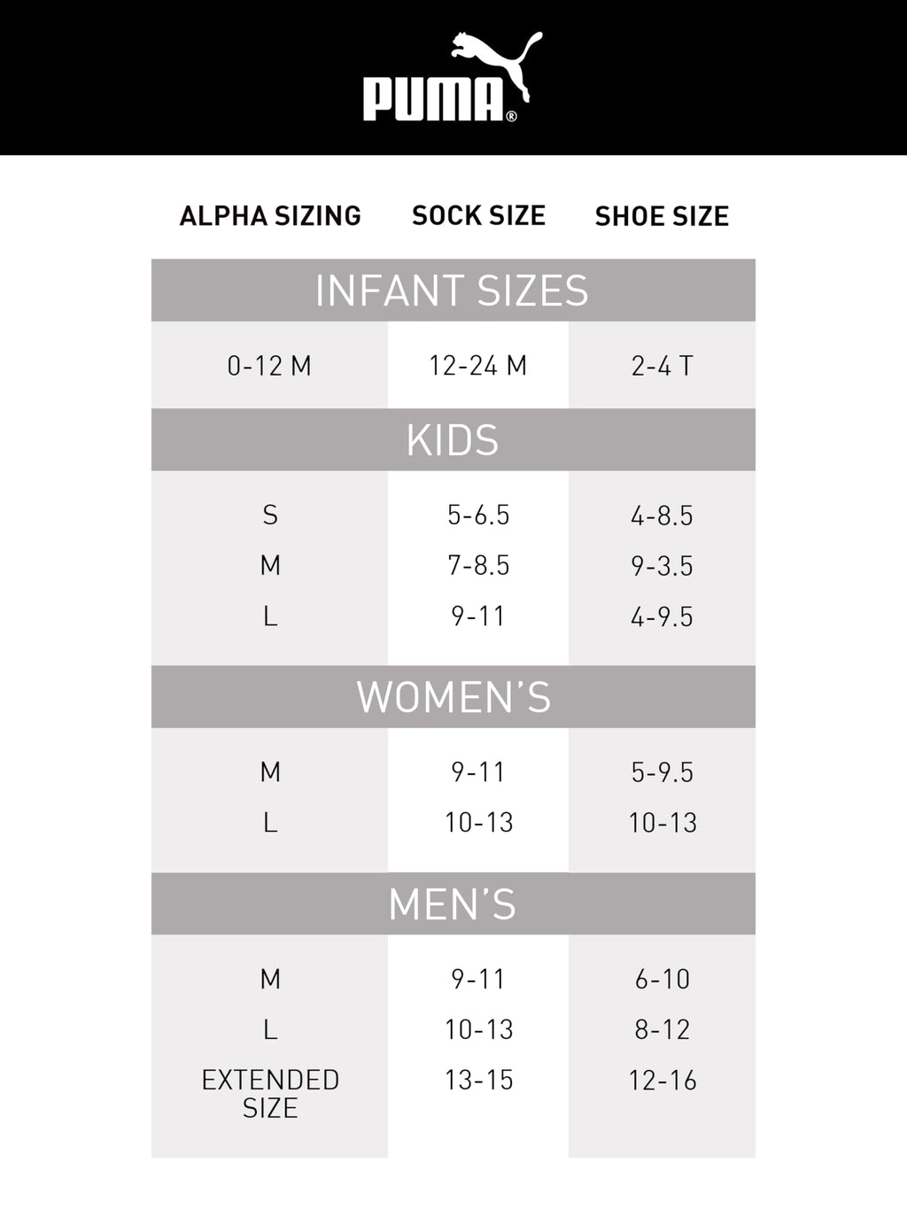 PUMA Men's 8 Pack Athletic Cushioned Quarter Crew Socks, Black/Grey, 10-13 🍁 All In One Marketplace Canada