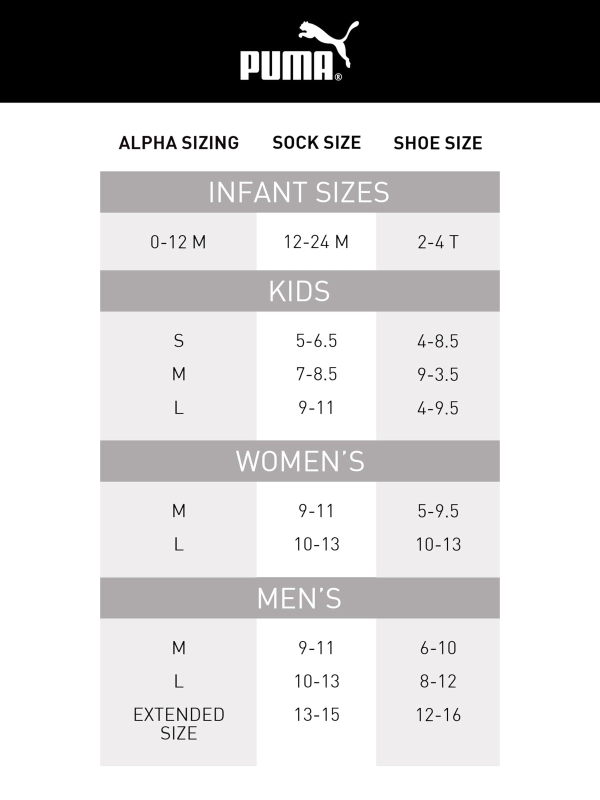 PUMA Men's 8 Pack Athletic Cushioned Quarter Crew Socks, Black/Grey, 10-13 🍁 All In One Marketplace Canada