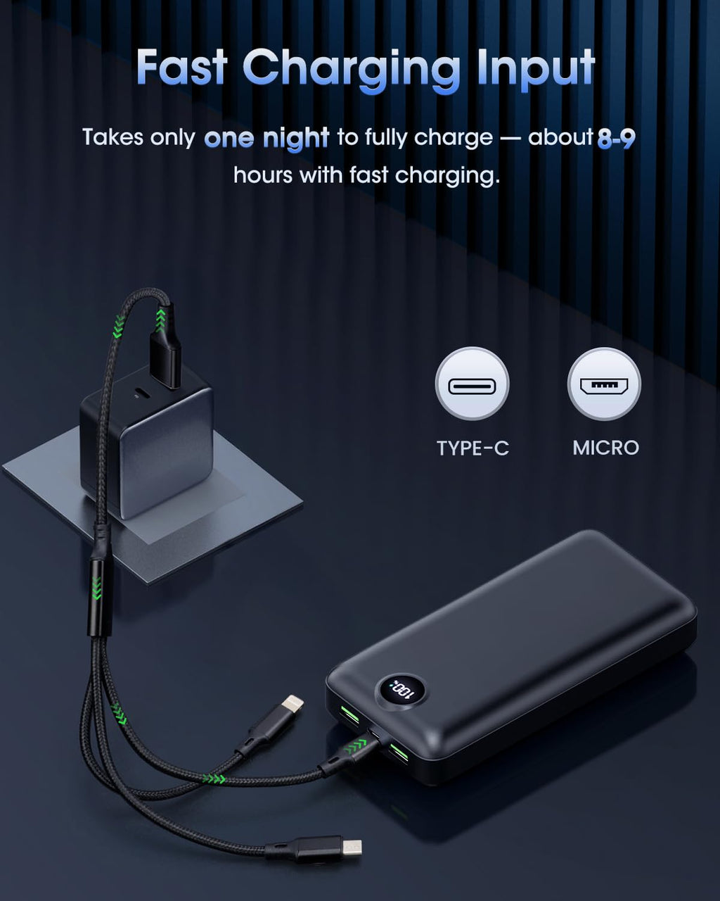 Power Bank Fast Charging 50000mAh 22.5W Portable Charger USB C Quick Charge with 3 Outputs & 2 Inputs LED Display Huge Capacity External Battery Pack for iPhone, Samsung, iPad etc 🍁 All In One Marketplace Canada