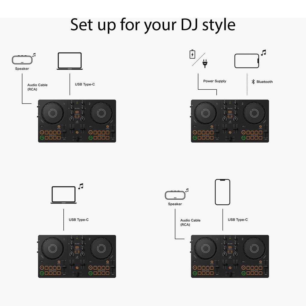 AlphaTheta DDJ-FLX2 Compact 2-Channel DJ Controller, Smart Fader, USB-C 🍁 All In One Marketplace Canada