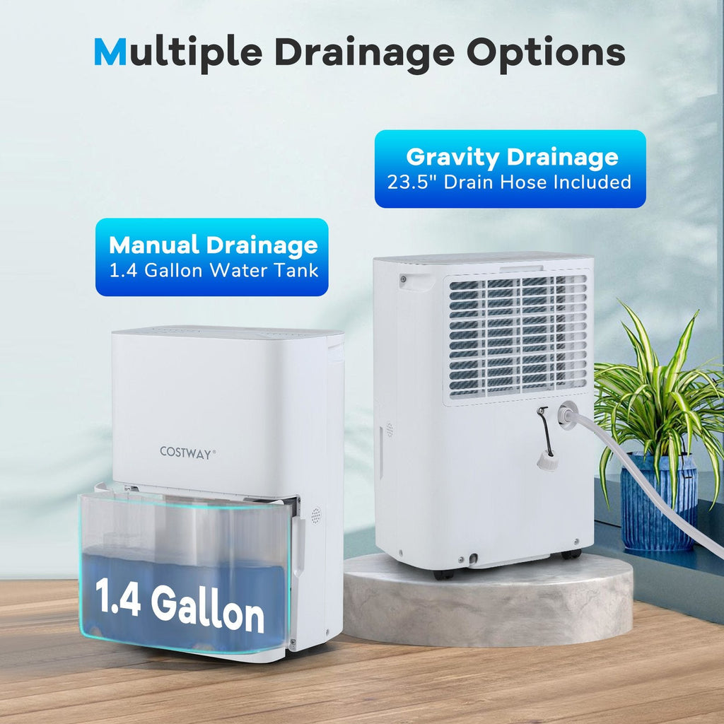 65 Pint ENERGY STAR Dehumidifier, 22.5 Pints DOE, 5000 Sq Ft, 1.4 Gallon Tank, 43 dB, White