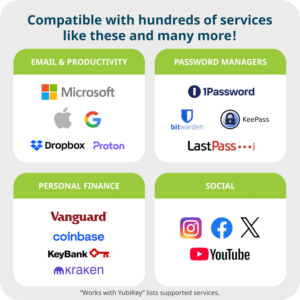 Yubico - YubiKey 5C NFC - Multi-Factor authentication (MFA) Security Key and passkey, Connect via USB-C or NFC, FIDO Certified - Protect Your Online Accounts 🍁 All In One Marketplace Canada