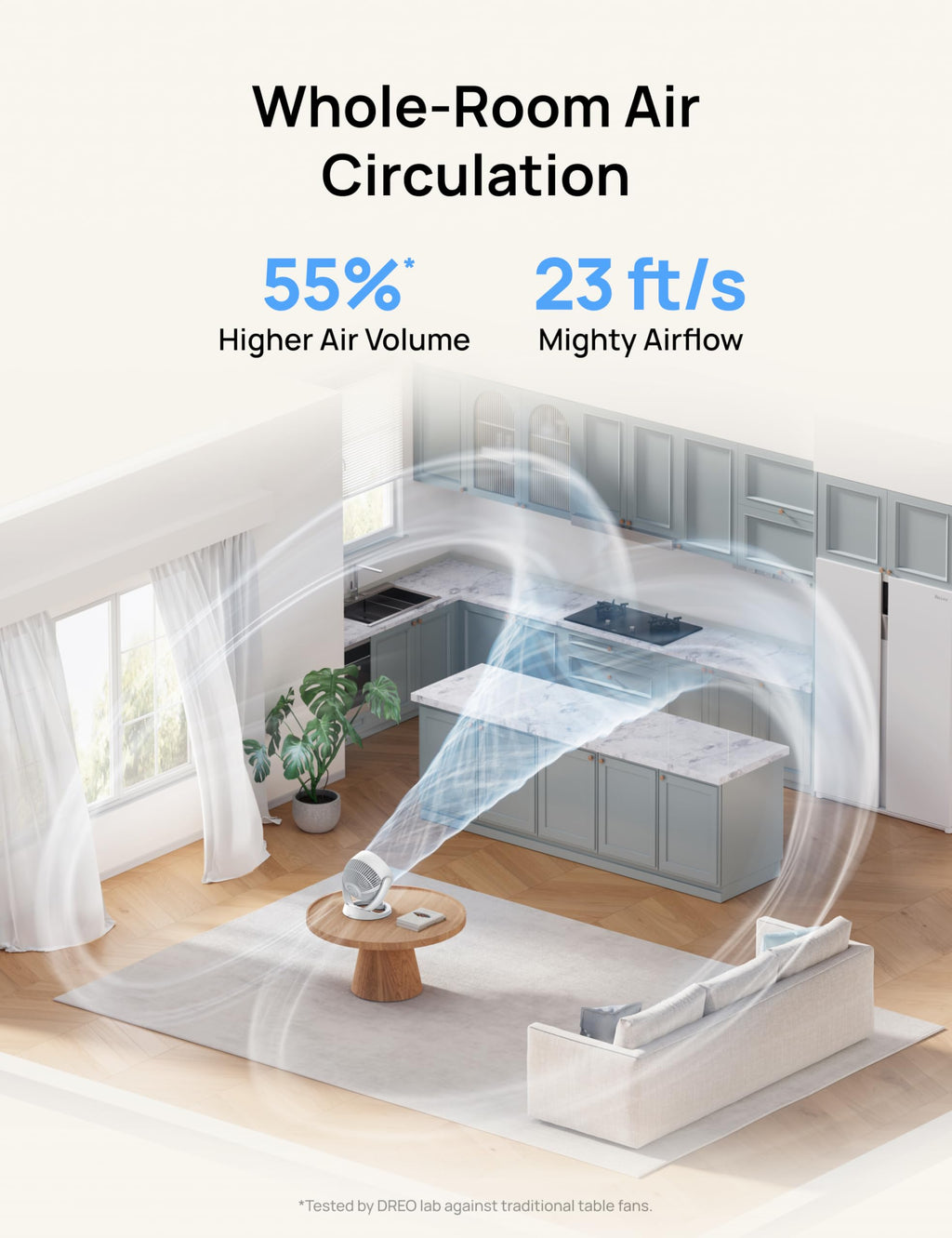 DREO Fan for Bedroom, 12 Inches, 70ft Powerful Airflow, 25db Quiet Table Air Circulator Fans for Whole Room, 120° Adjustable Tilt Desk Fan, 3 Speeds, Desktop Fan for Home, Office, Kitchen, RV 🍁 All In One Marketplace Canada