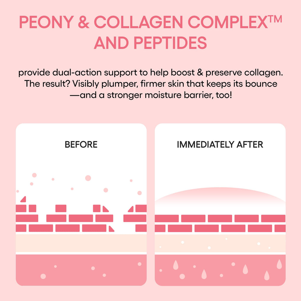 LANEIGE Bouncy and Firm Sleeping Mask: Revitalize, Smooth, Peony & Collagen Complex, Barrier-Boosting Hydration 🍁 All In One Marketplace Canada