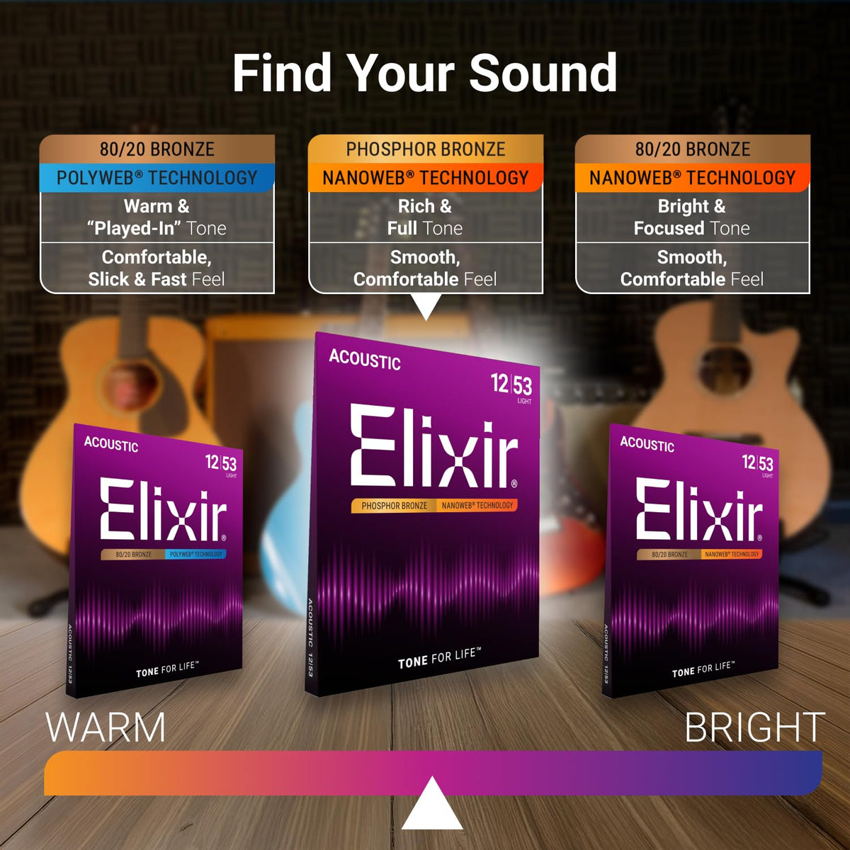 Elixir 16102 Phosphor Bronze Nanoweb Coating Acoustic Guitar Strings - Medium 13-56 🍁 All In One Marketplace Canada