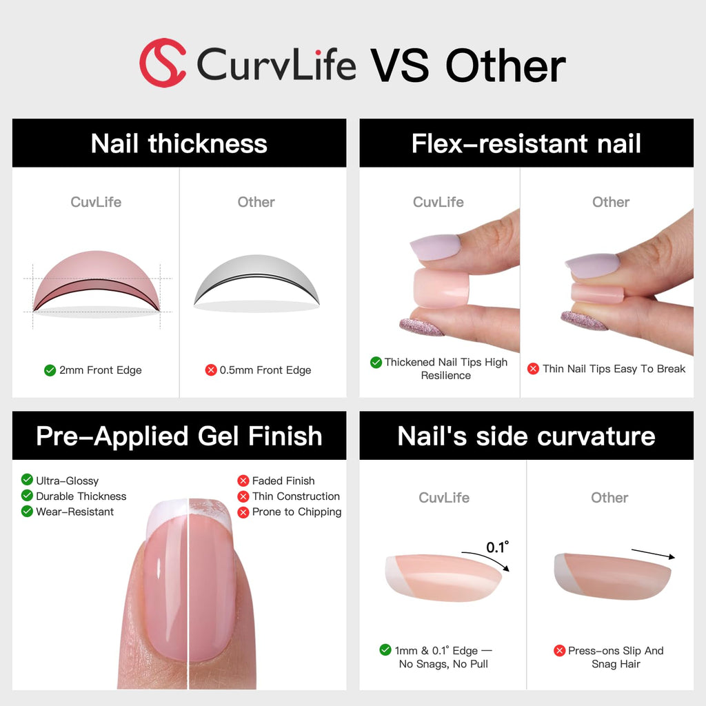 Curvlife 30pcs Short Press On Nails, Shining Stick on Fake Nails Design Glossy Acrylic Nails Tips Glue on Square Press on Nails For Women False Nail Kit With Nail Glue (French Gradient Pink) 🍁 All In One Marketplace Canada