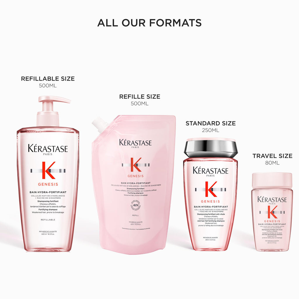 Kérastase Genesis Travel Fortifying Shampoo, 80 mL 🍁 All In One Marketplace Canada