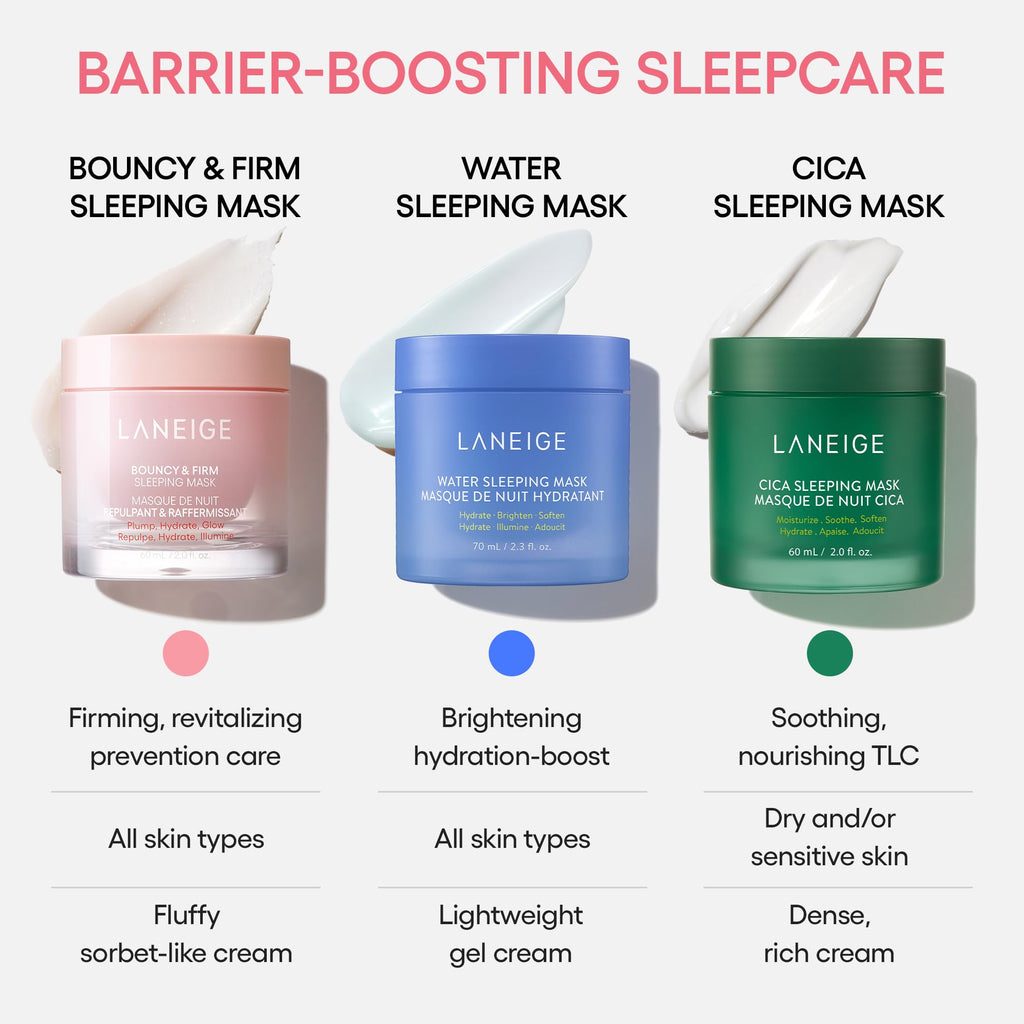 LANEIGE Bouncy and Firm Sleeping Mask: Revitalize, Smooth, Peony & Collagen Complex, Barrier-Boosting Hydration 🍁 All In One Marketplace Canada