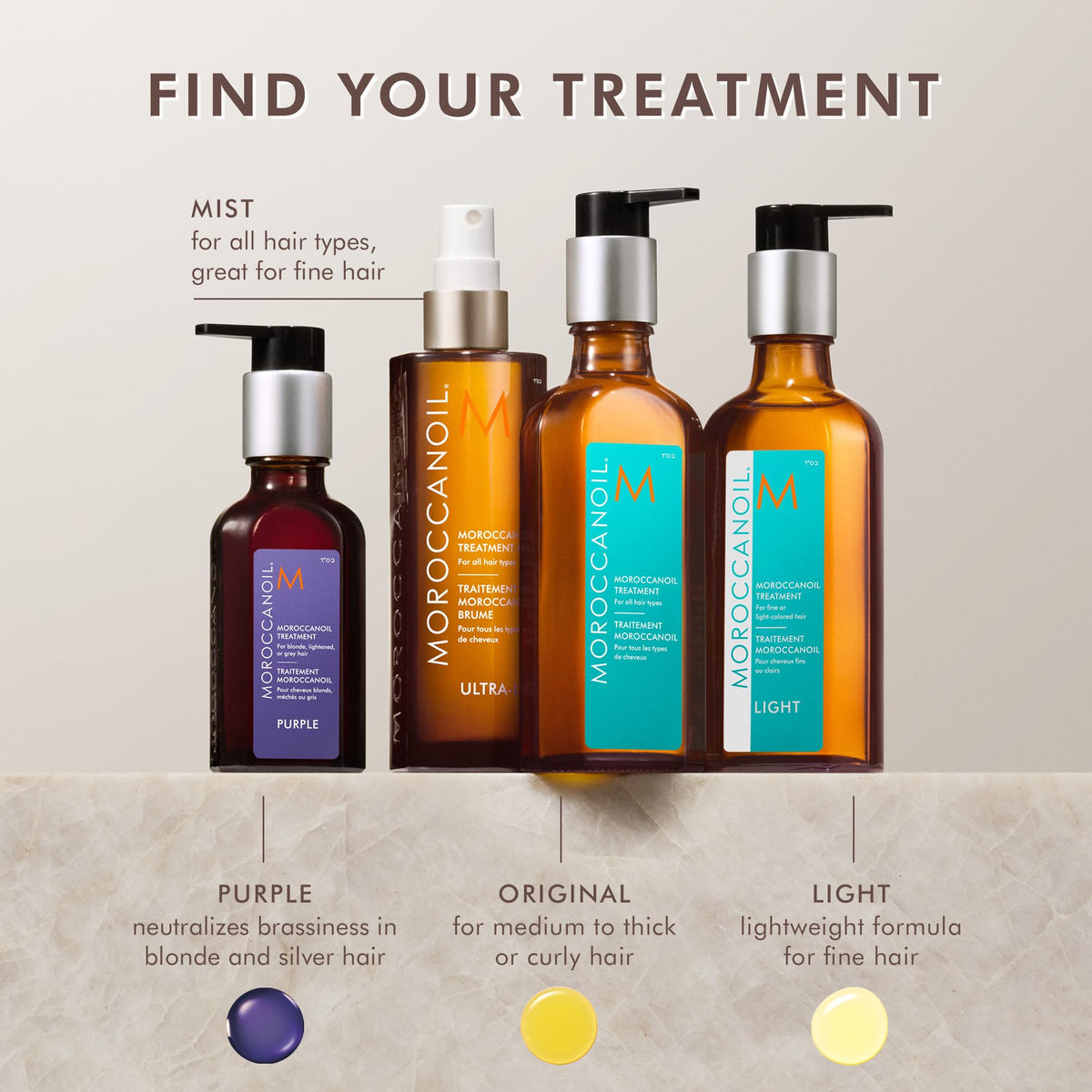 Moroccanoil Treatment Light, Travel Size 🍁 All In One Marketplace Canada